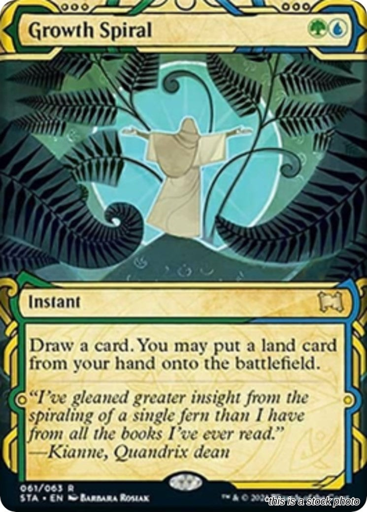 Growth Spiral